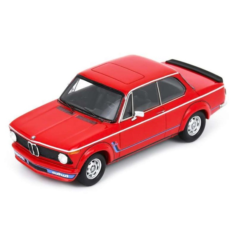 SCHUCO BMW 2002 Turbo 1973 (%)